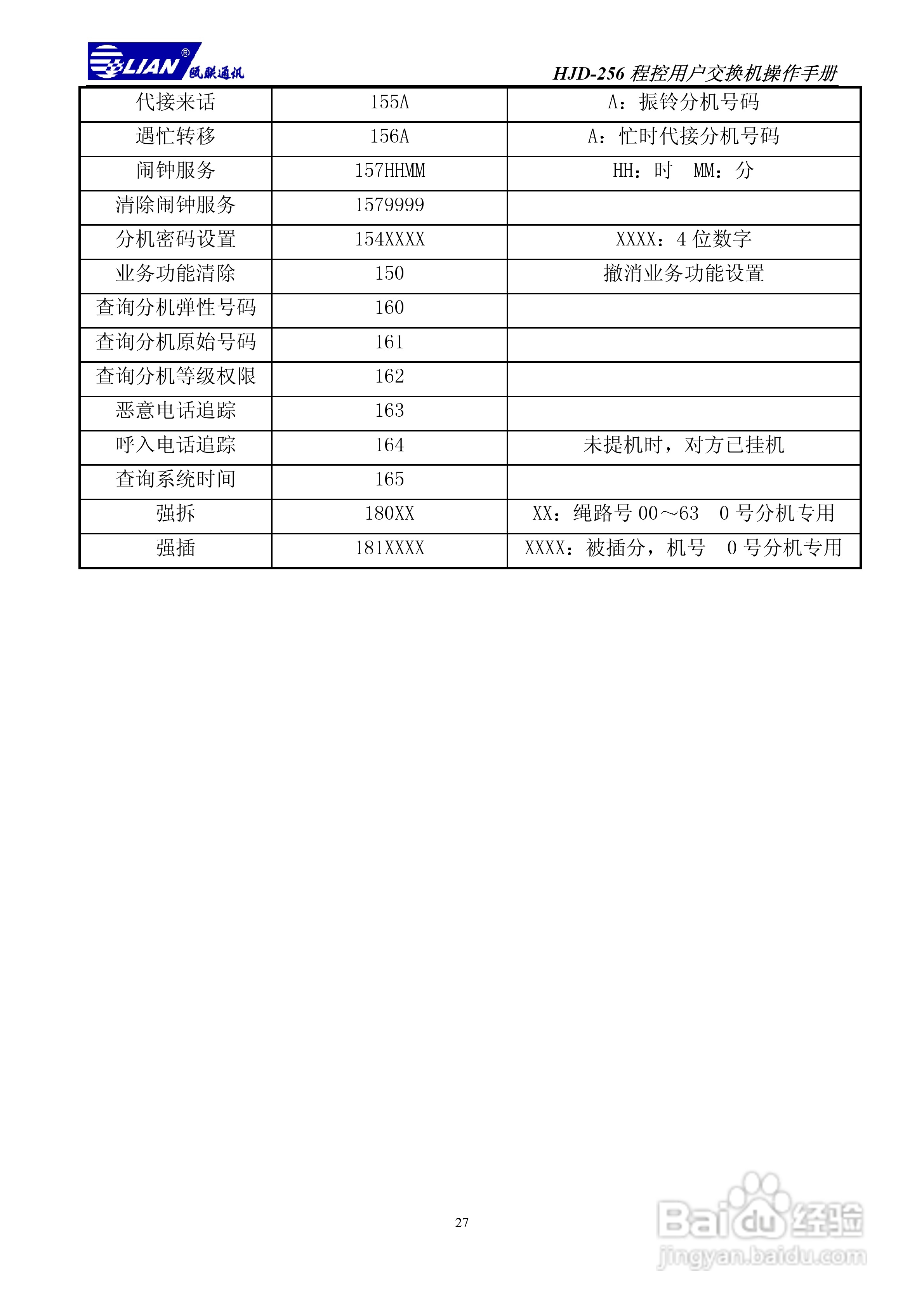 瓯联交换机HJD-256型说明书:[3]