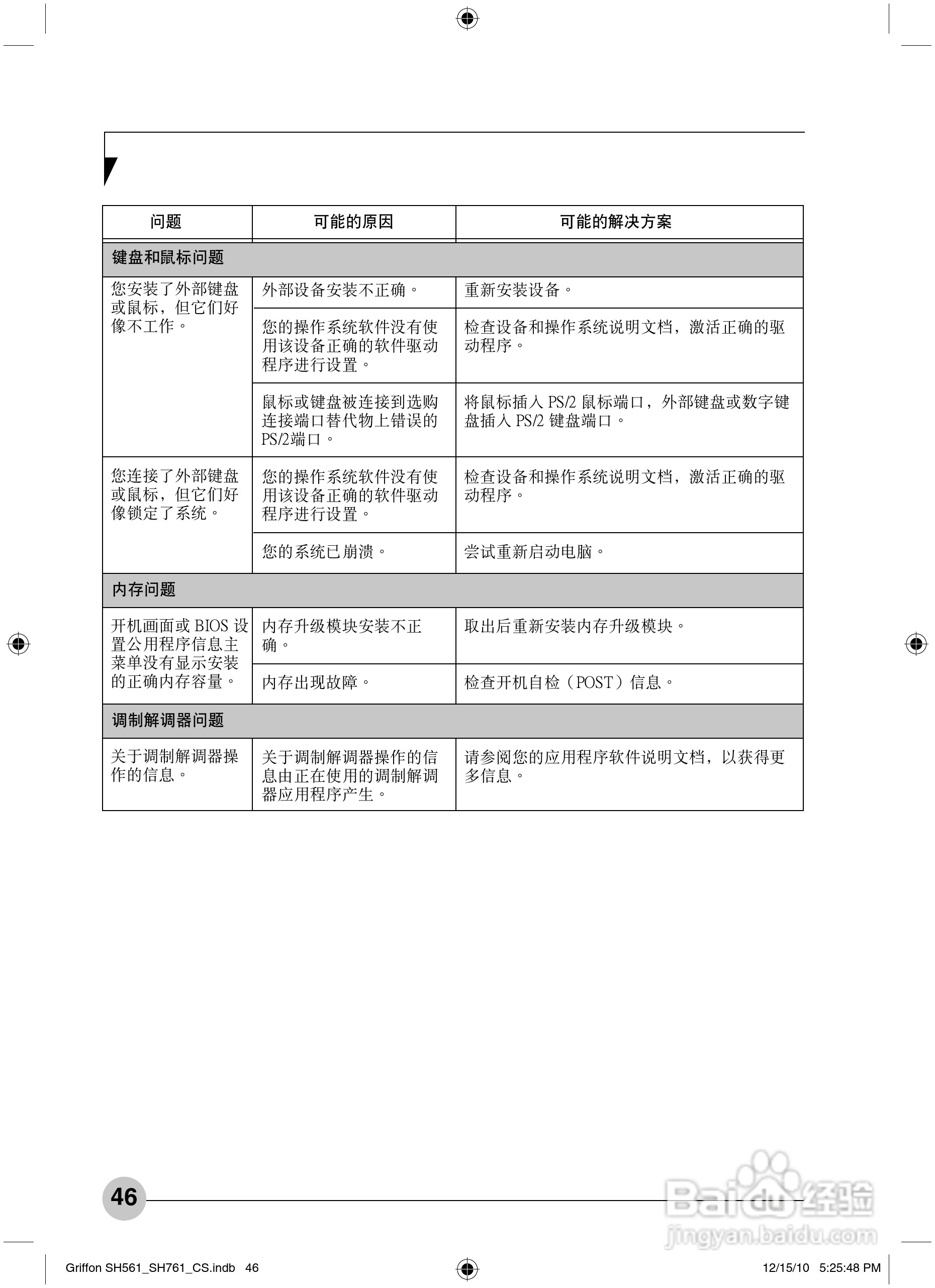 富士通Griffon SH561笔记本电脑使用说明书:[6]