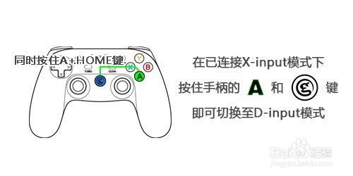 小鸡手柄如何连接电脑