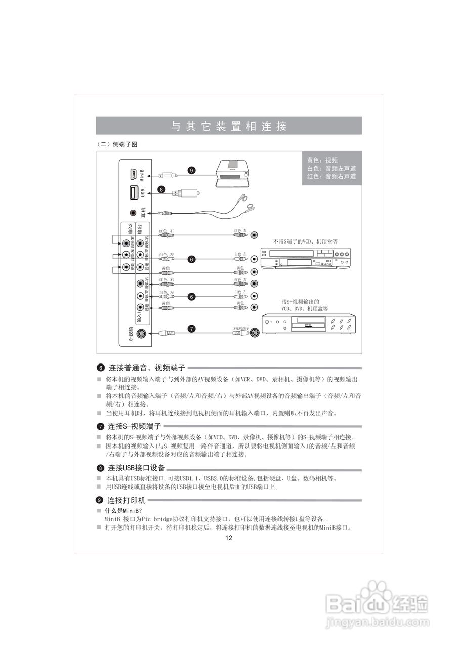 海信TLM4007液晶彩电使用说明书:[2]