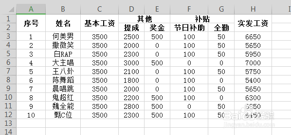 如何用excel制作工资条？