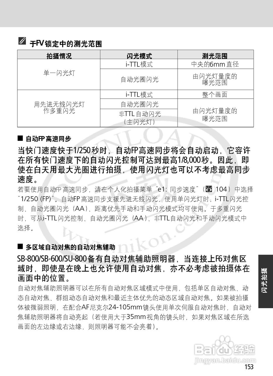 尼康F6数码相机使用说明书:[16]