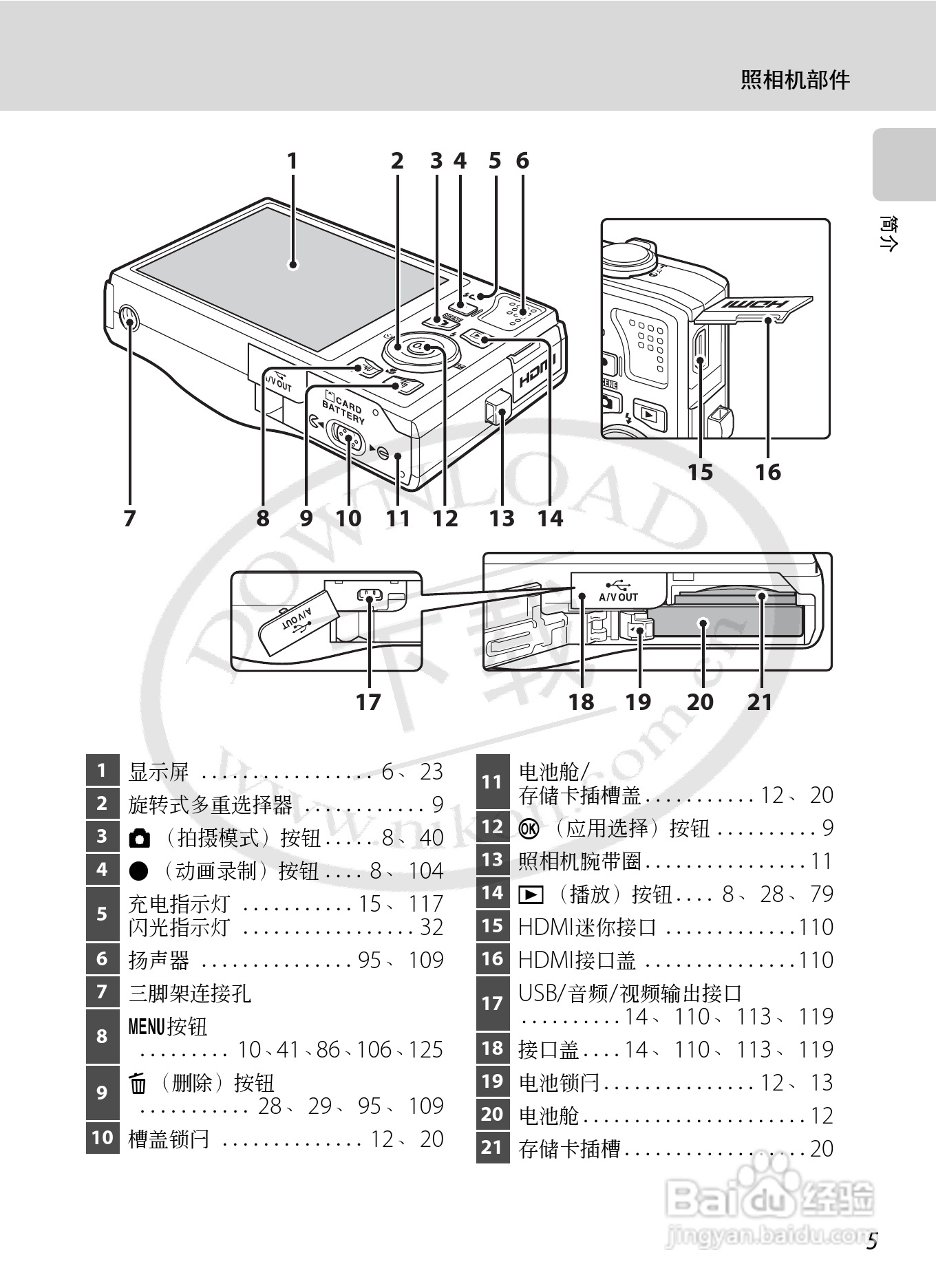 尼康S8000数码相机使用说明书:[2]