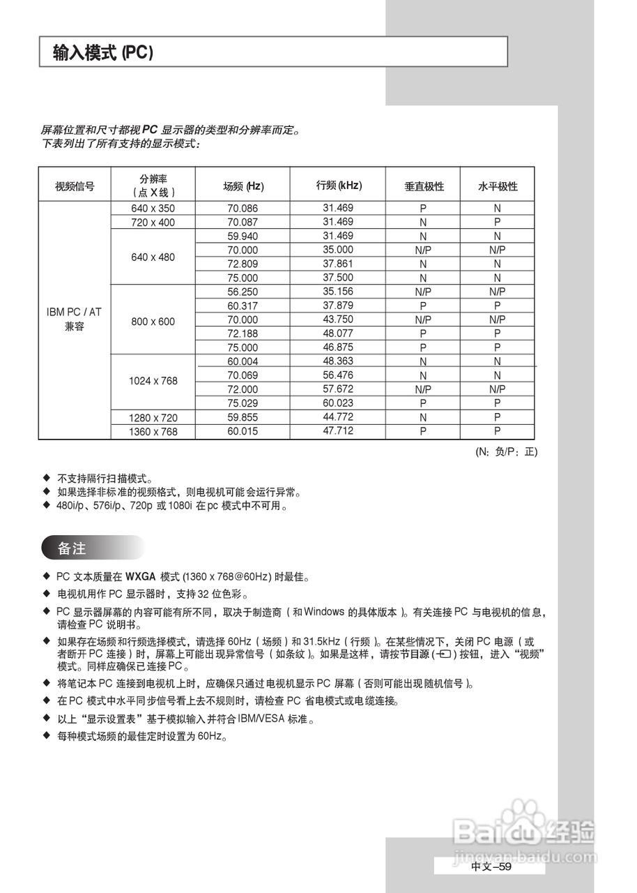 三星PS-63P5H等离子彩电使用说明书:[6]