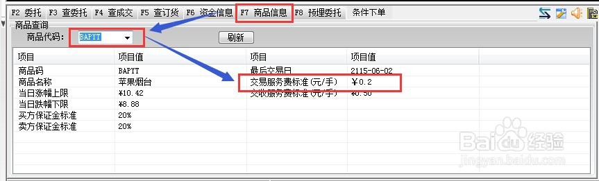 渤海商品交易手续费在哪里查询怎么算