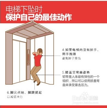 我们该怎么乘坐电梯才更安全？