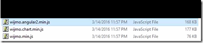 如何在Angular2下使用Wijmo FlexChart控件