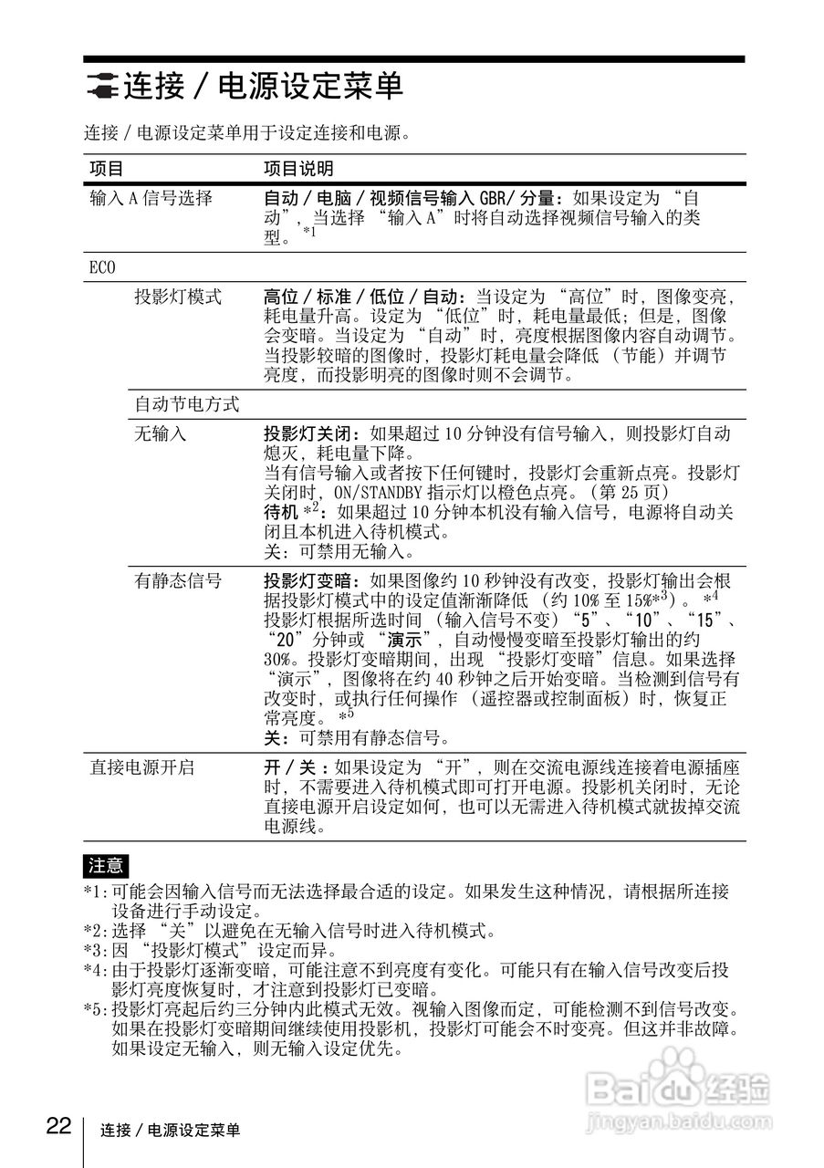 SONY VPL-DX120投影机说明书:[3]