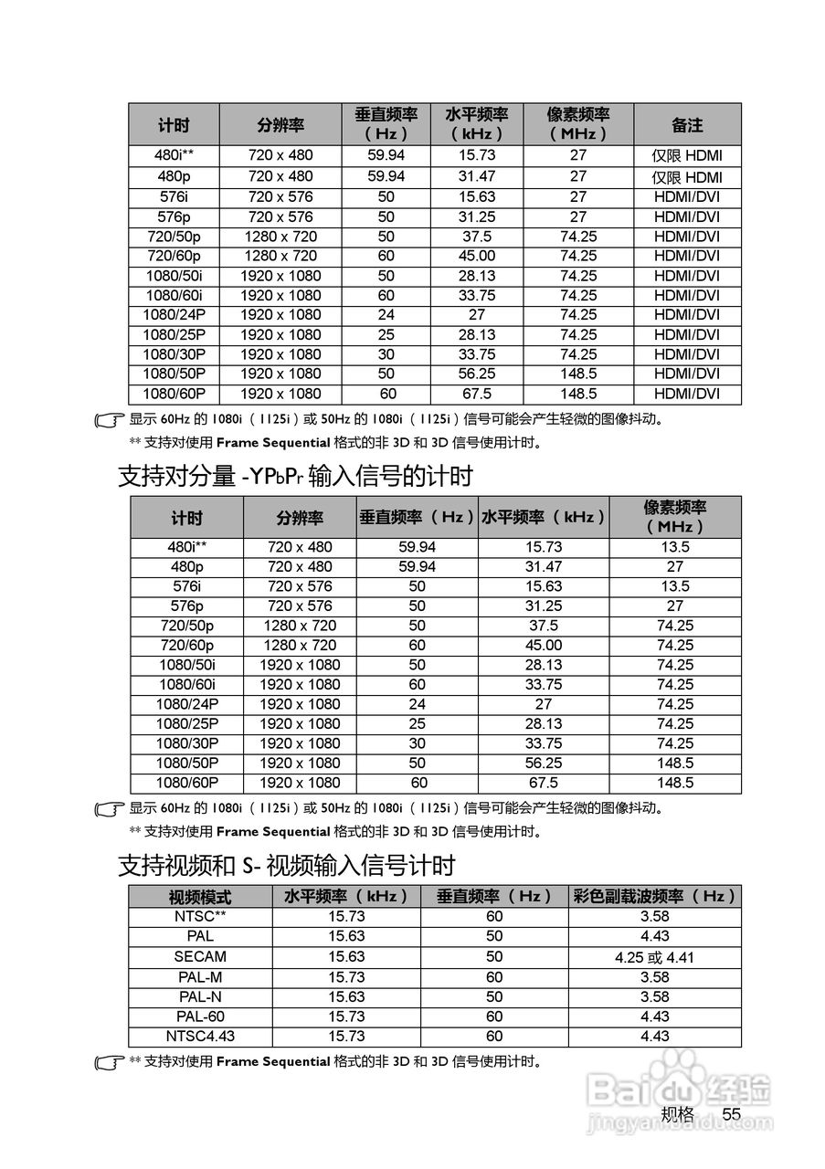 明基EP8830D投影机使用说明书:[6]
