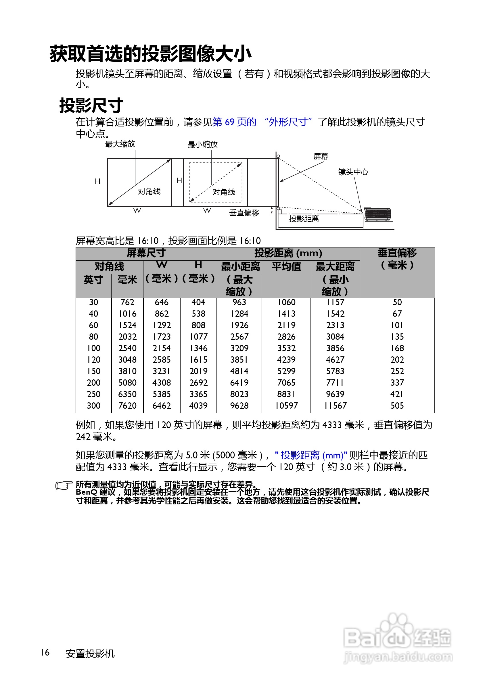 BenQ BW5628投影机使用说明书:[2]