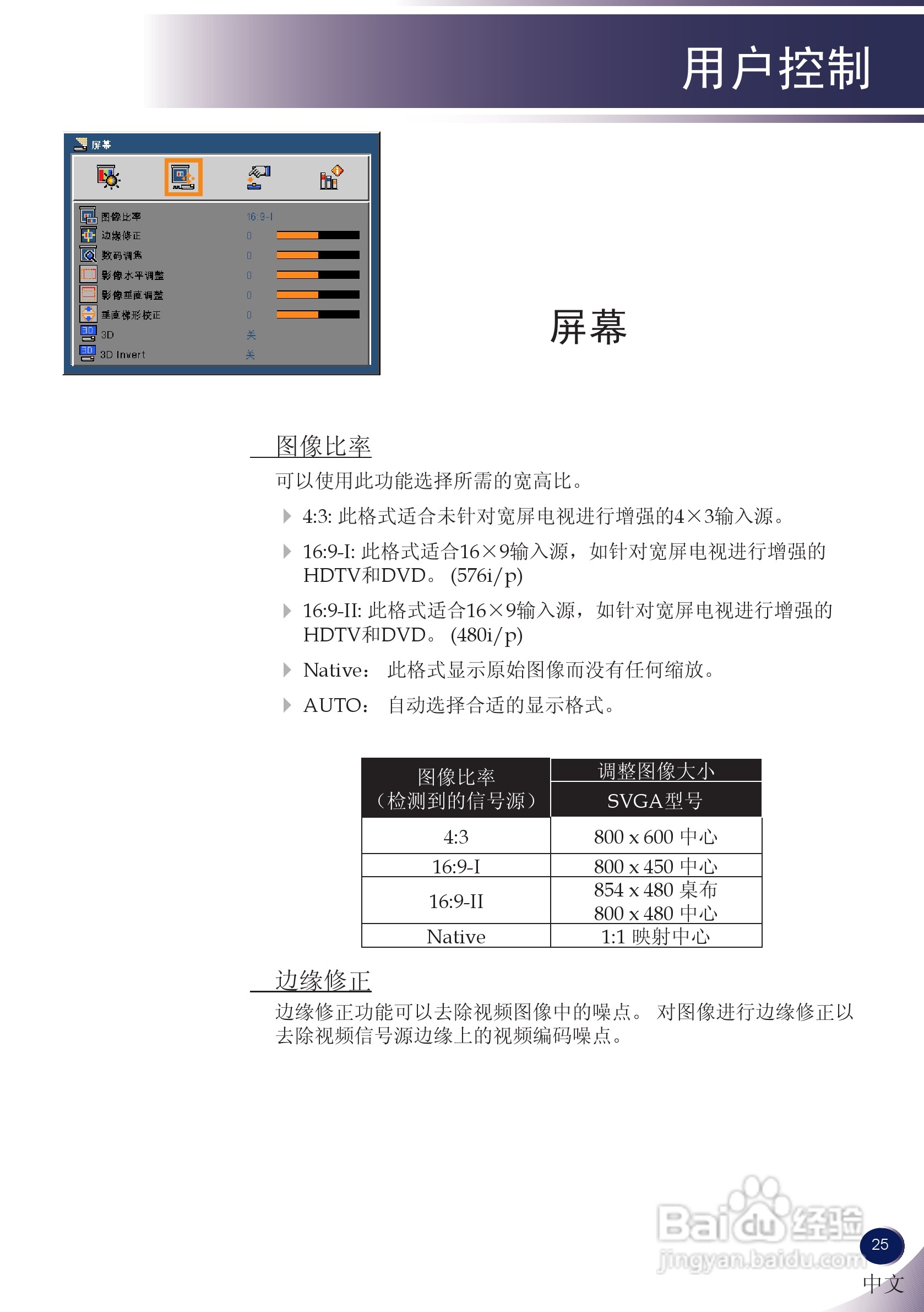 LG BS275投影机说明书:[3]