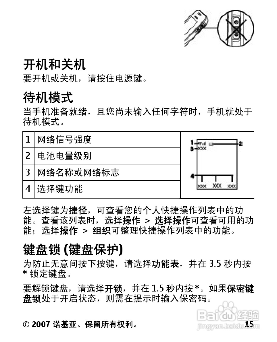 诺基亚2600c手机使用说明书:[2]
