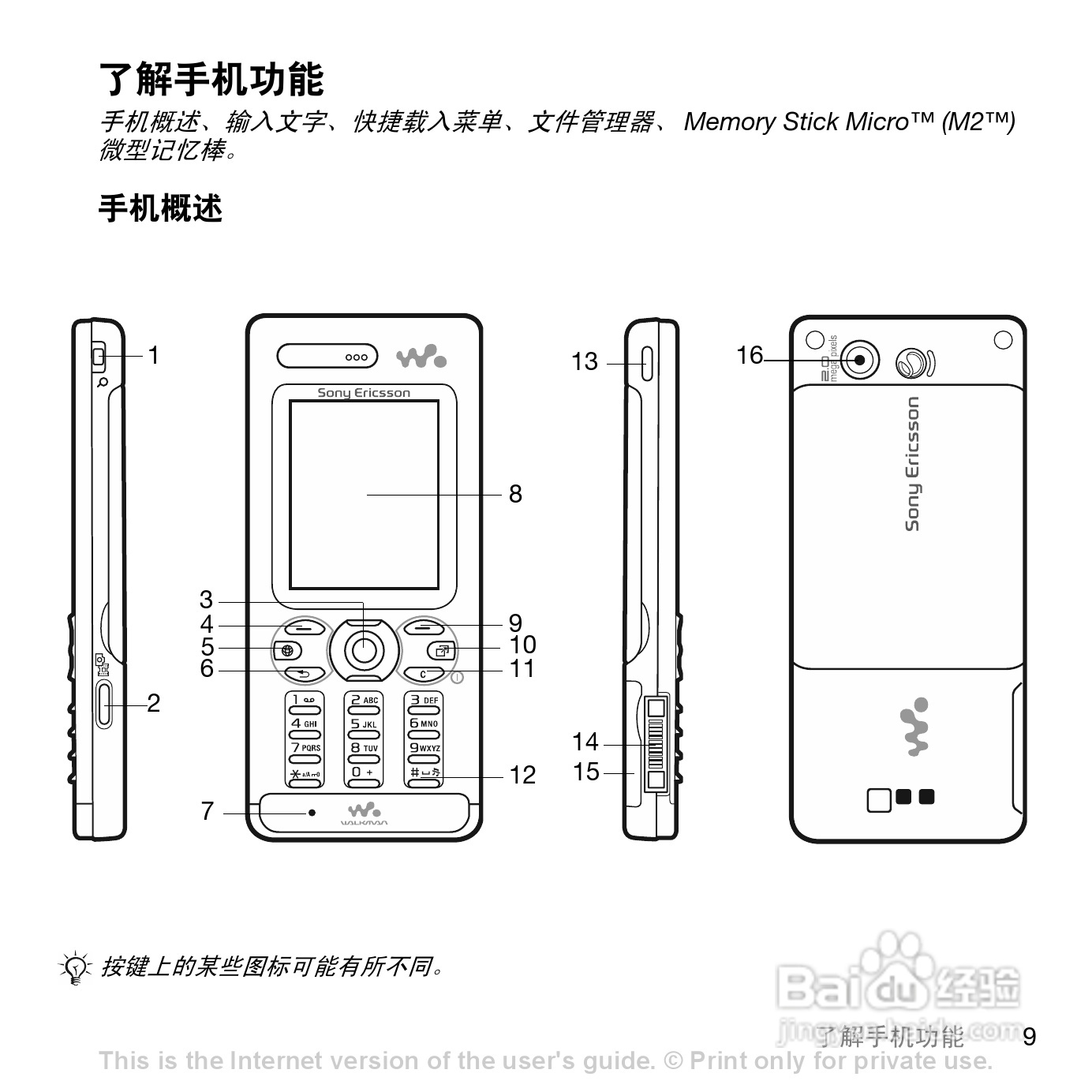 索爱W888c手机使用说明书:[1]
