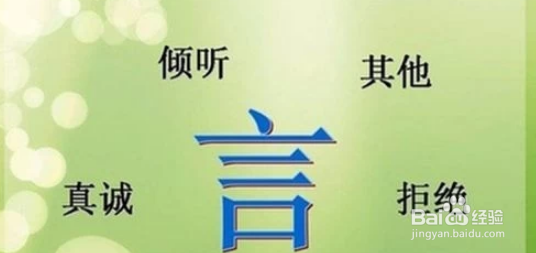 人际沟通技巧和方法