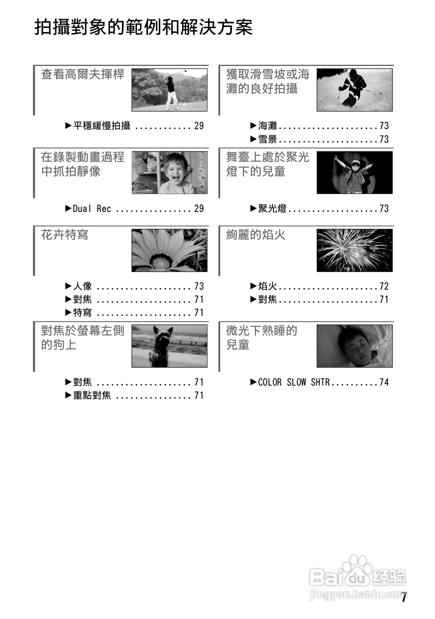 SONY 数位HD投影机 HDR-TG1 使用手册:[1]