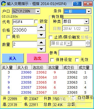 如何炒恒生指数