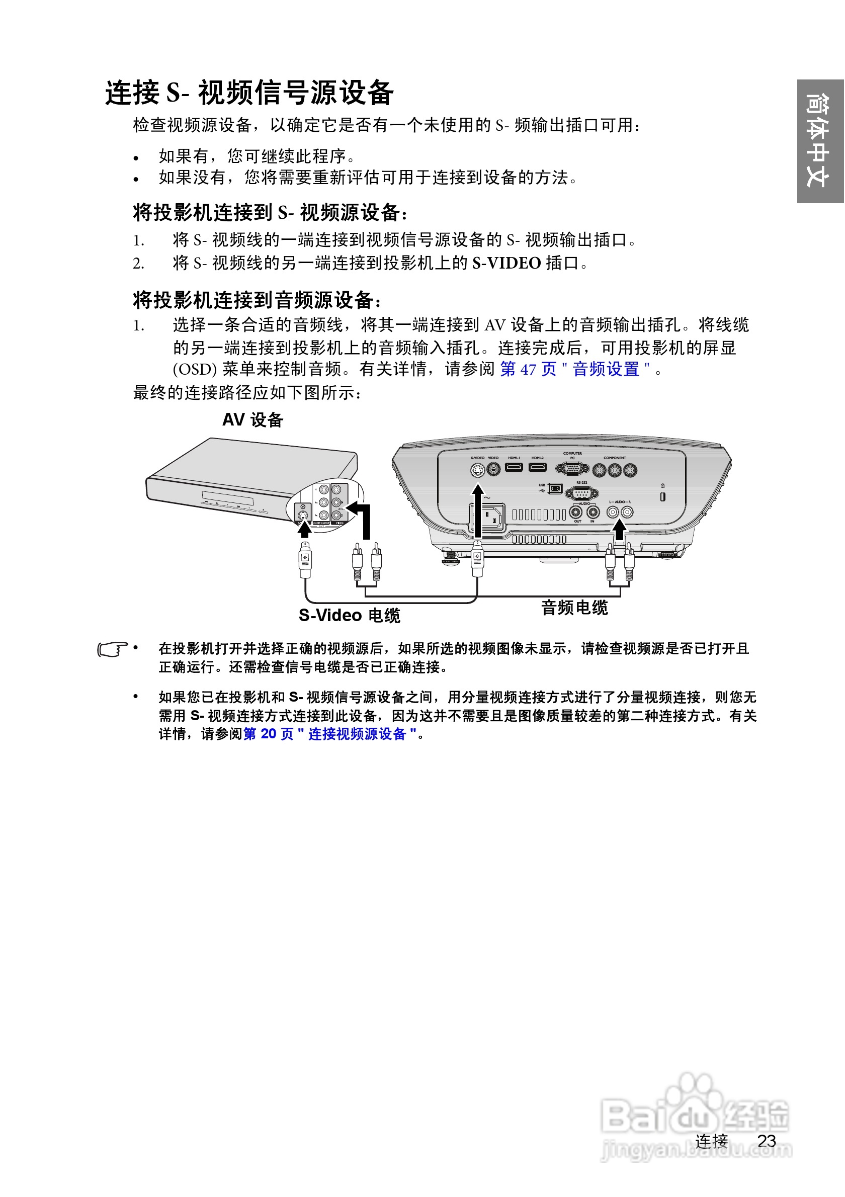 明基BenQ TH700投影机使用说明书:[3]