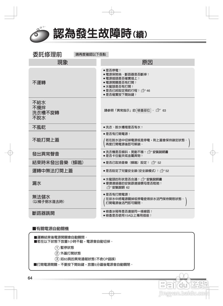 日立SF-BW11H洗衣机使用说明书:[7]