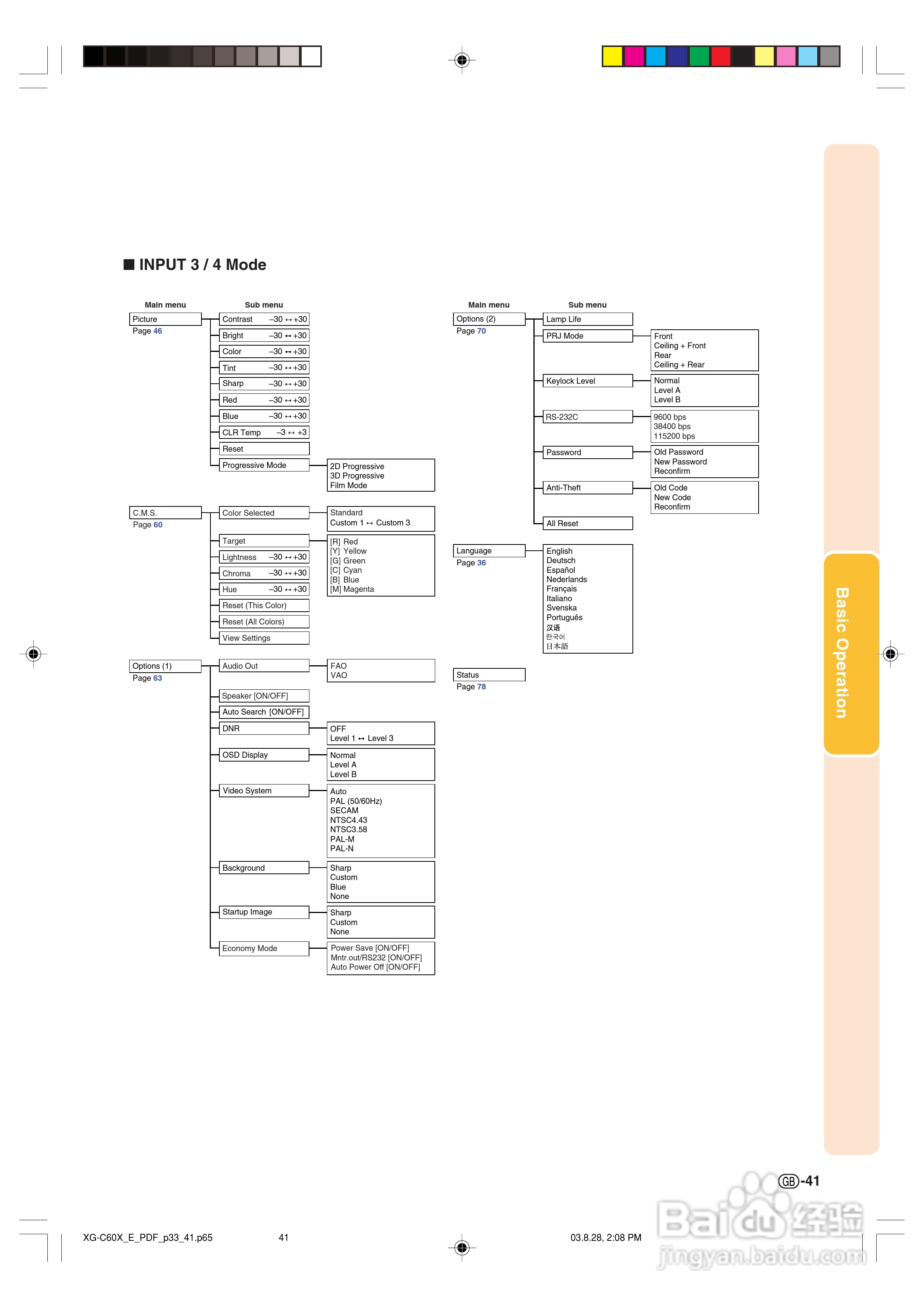 夏普XG-C60X投影机使用说明书:[5]