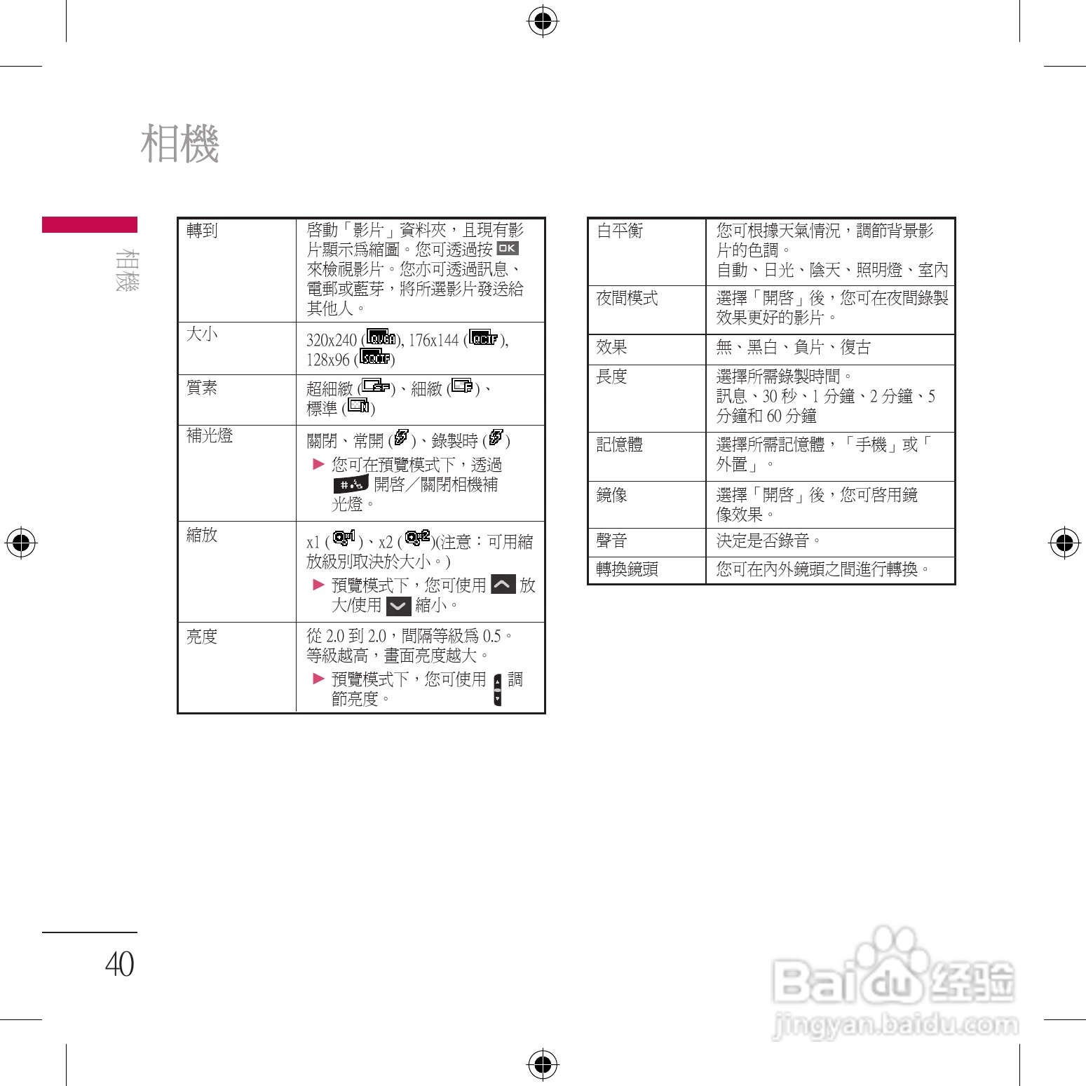 LG KU800手机使用说明书:[5]