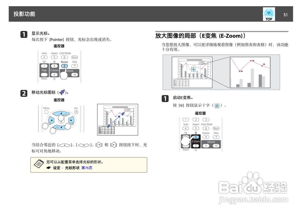 爱普生EB-C2000X投影机使用说明书:[6]