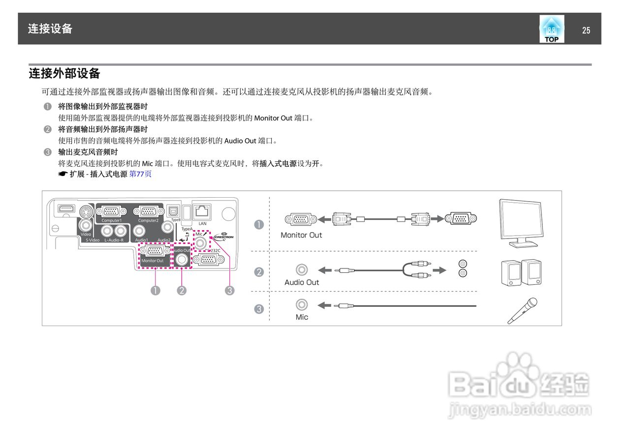爱普生EB-C2000X投影机使用说明书:[3]