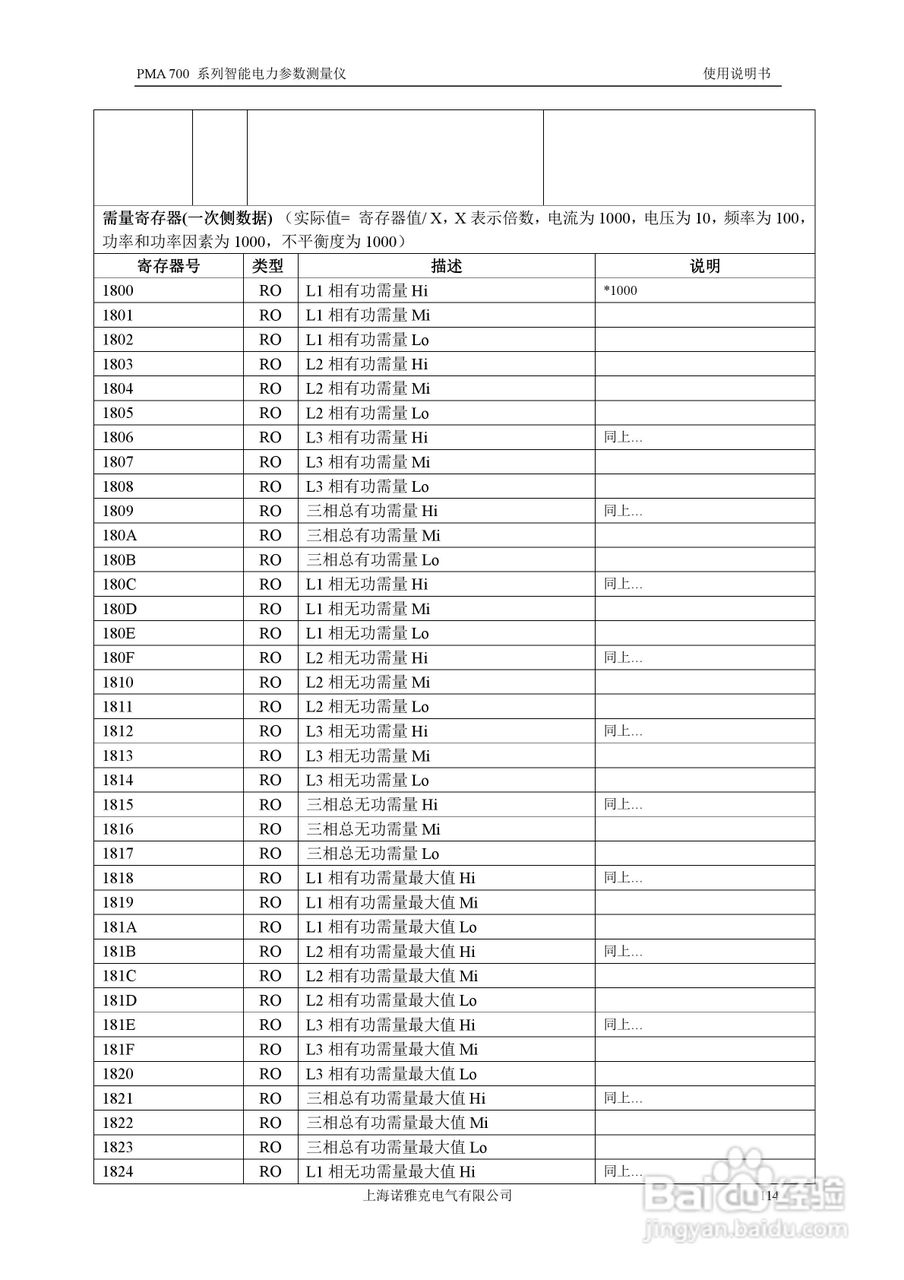PMA 700智能电力参数测量仪使用说明书:[12]