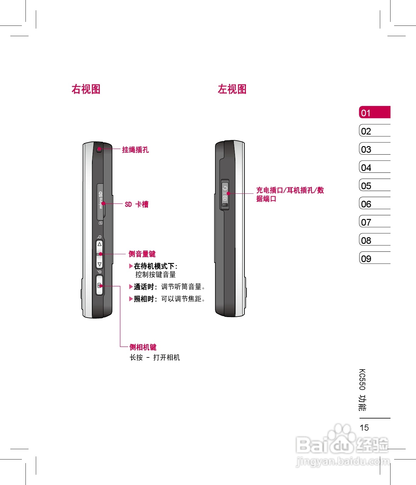 LG KC550手机使用说明书:[2]