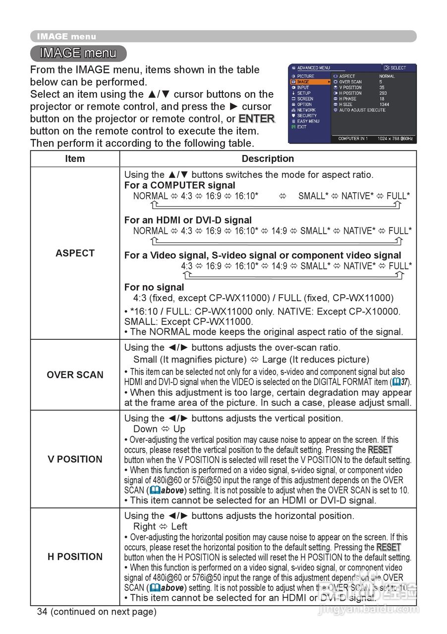 日立CP-SX12000投影机使用说明书:[4]
