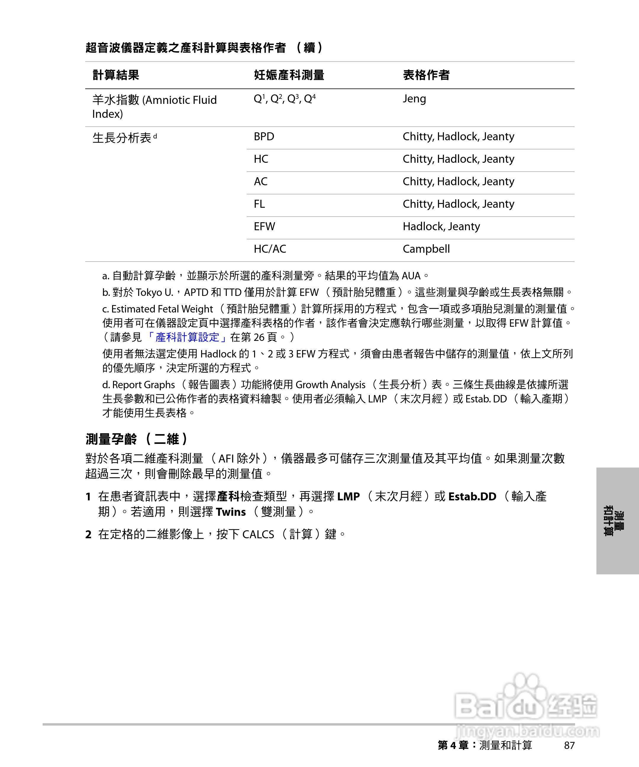 SONOSITE M-TURBO超音波仪器使用手册:[10]