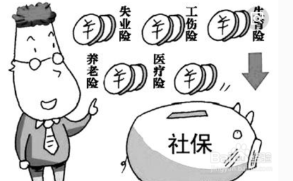 个人如何购买社保最划算（2）全部个人缴费篇