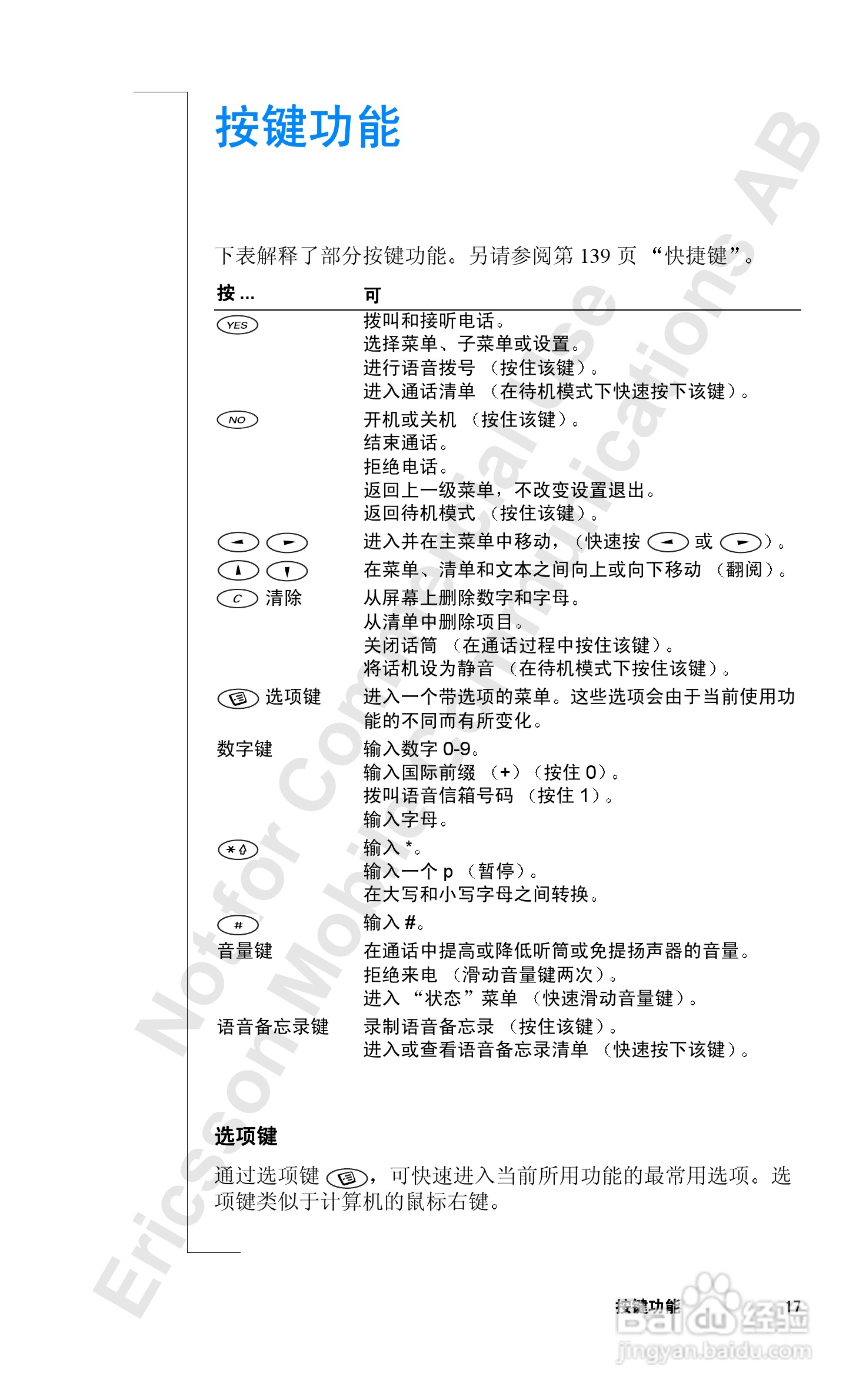 爱立信R520mc手机使用说明书:[2]