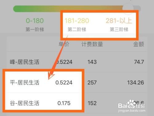 平谷电费在哪算