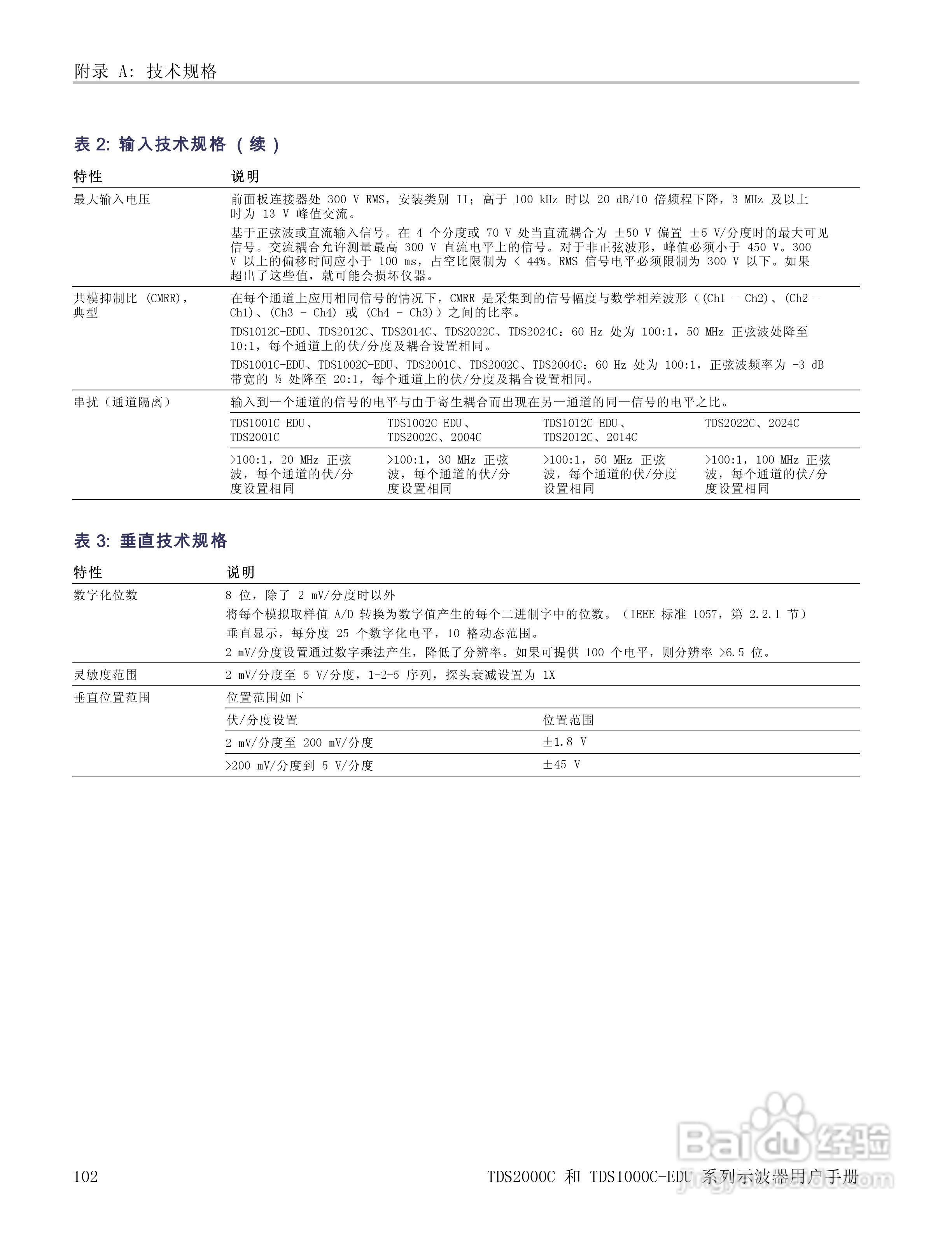泰克TDS1012C-EDU数字存储示波器用户手册:[13]