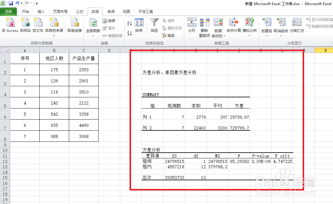 如何利用Excel进行产品生产量的单因素方差分析