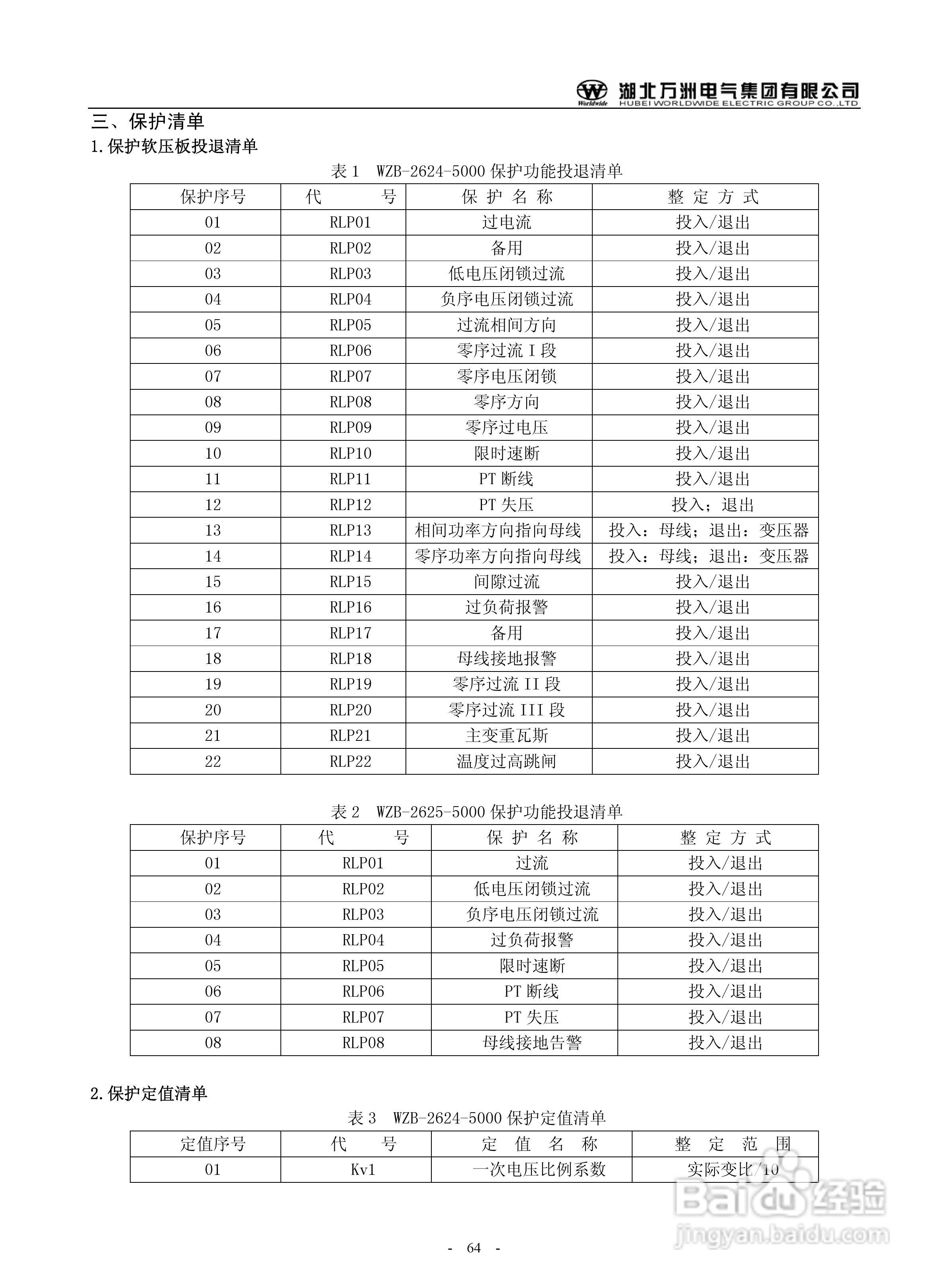 万洲WZB-2671A-5000微机母线绝缘监察装置使用说明书:[7]