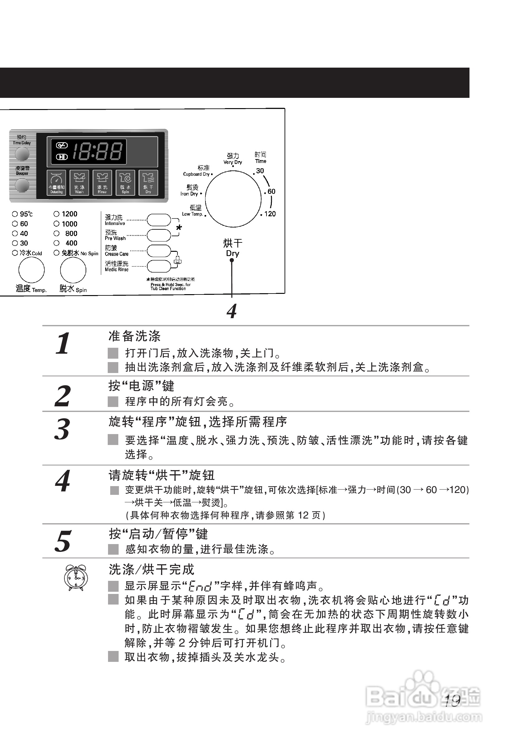 LG WD-C1222ED洗衣机使用说明书:[2]