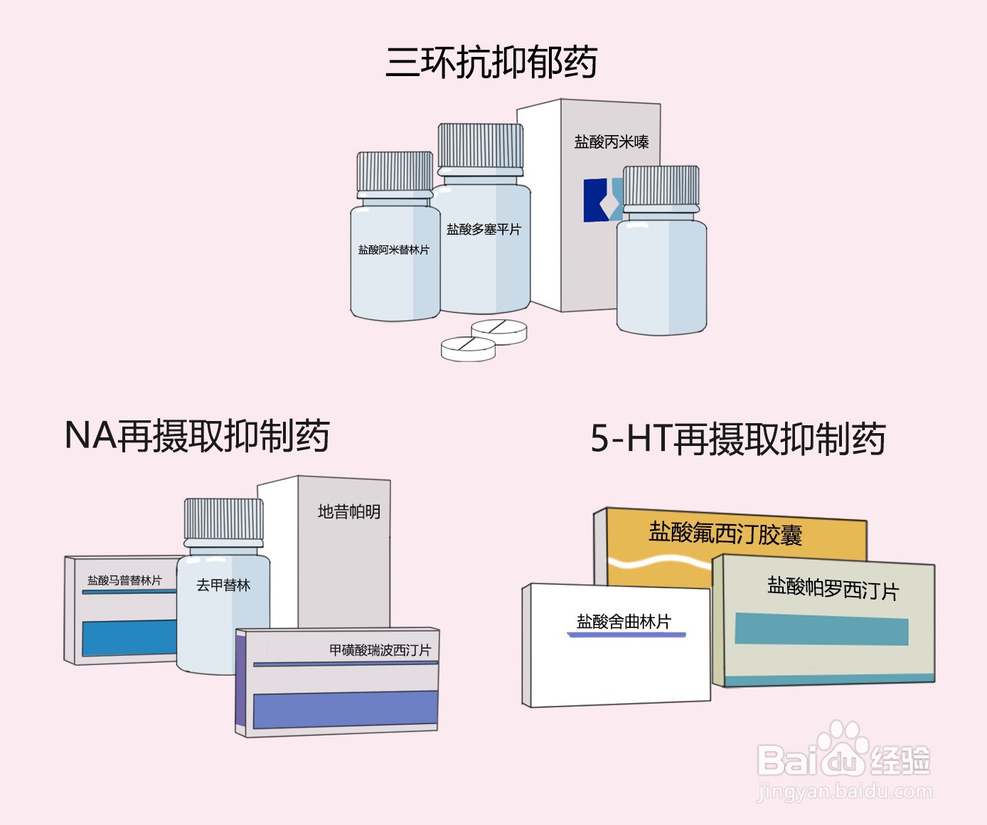 如何减轻抑郁症呢？