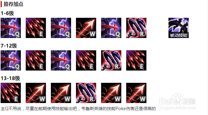 中单韦鲁斯PK下路韦鲁斯