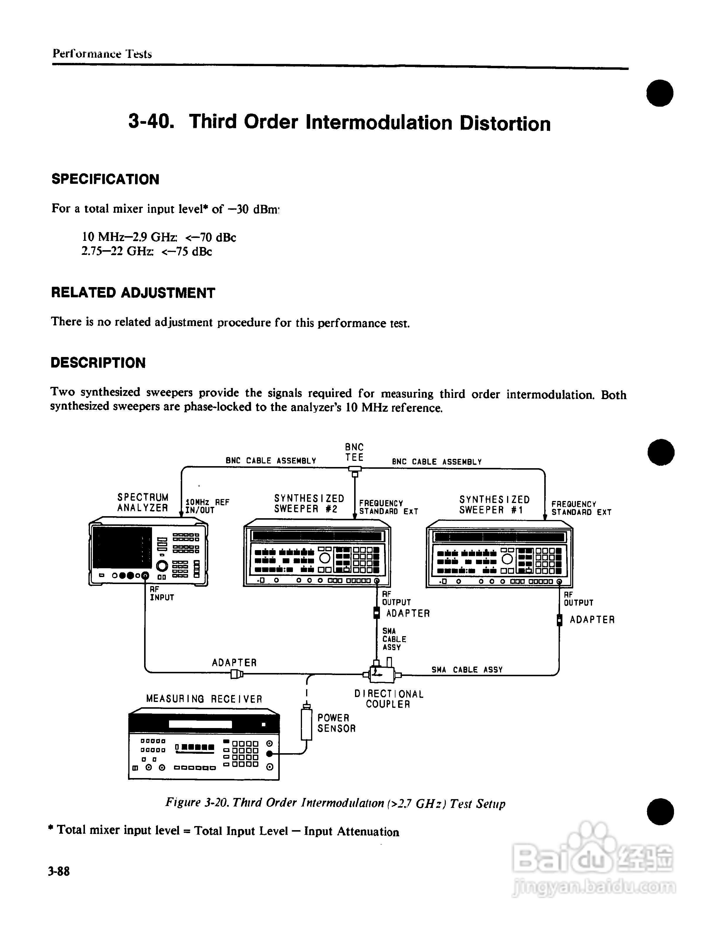 HP8562A/B分析仪使用说明书:[12]