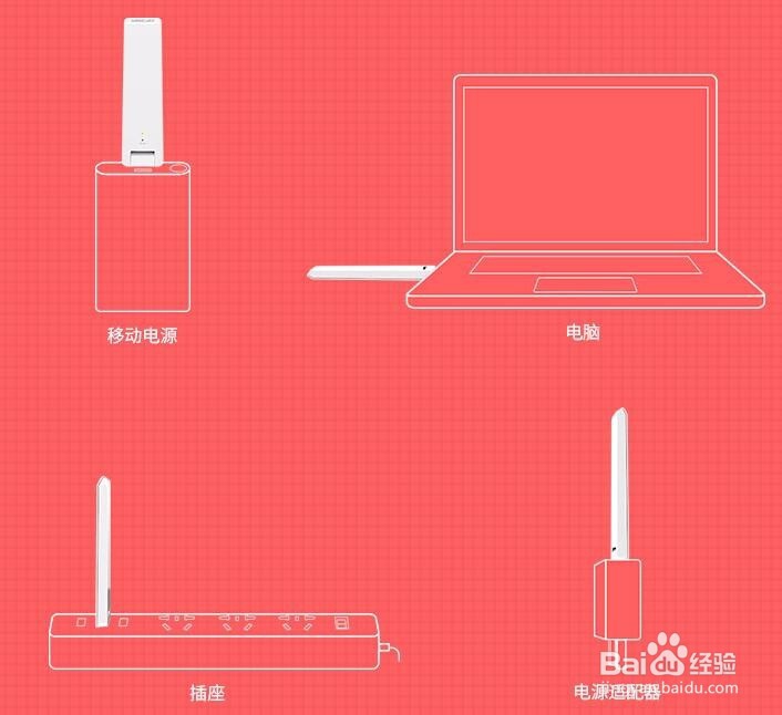#神器#无线网络信号增强器解决信号差不稳定问题