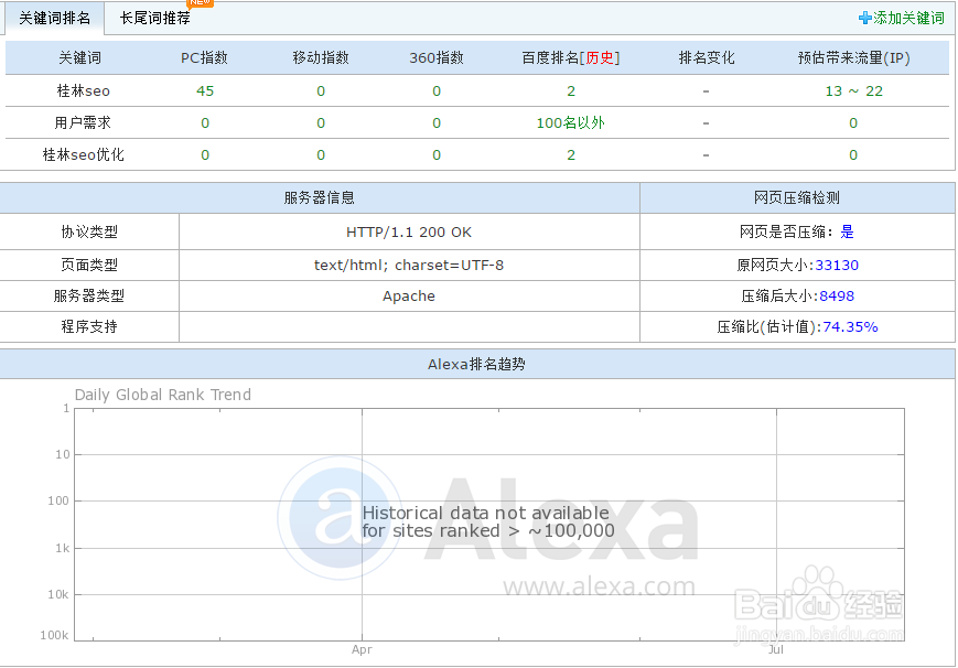 使用站长工具查询关键词排名