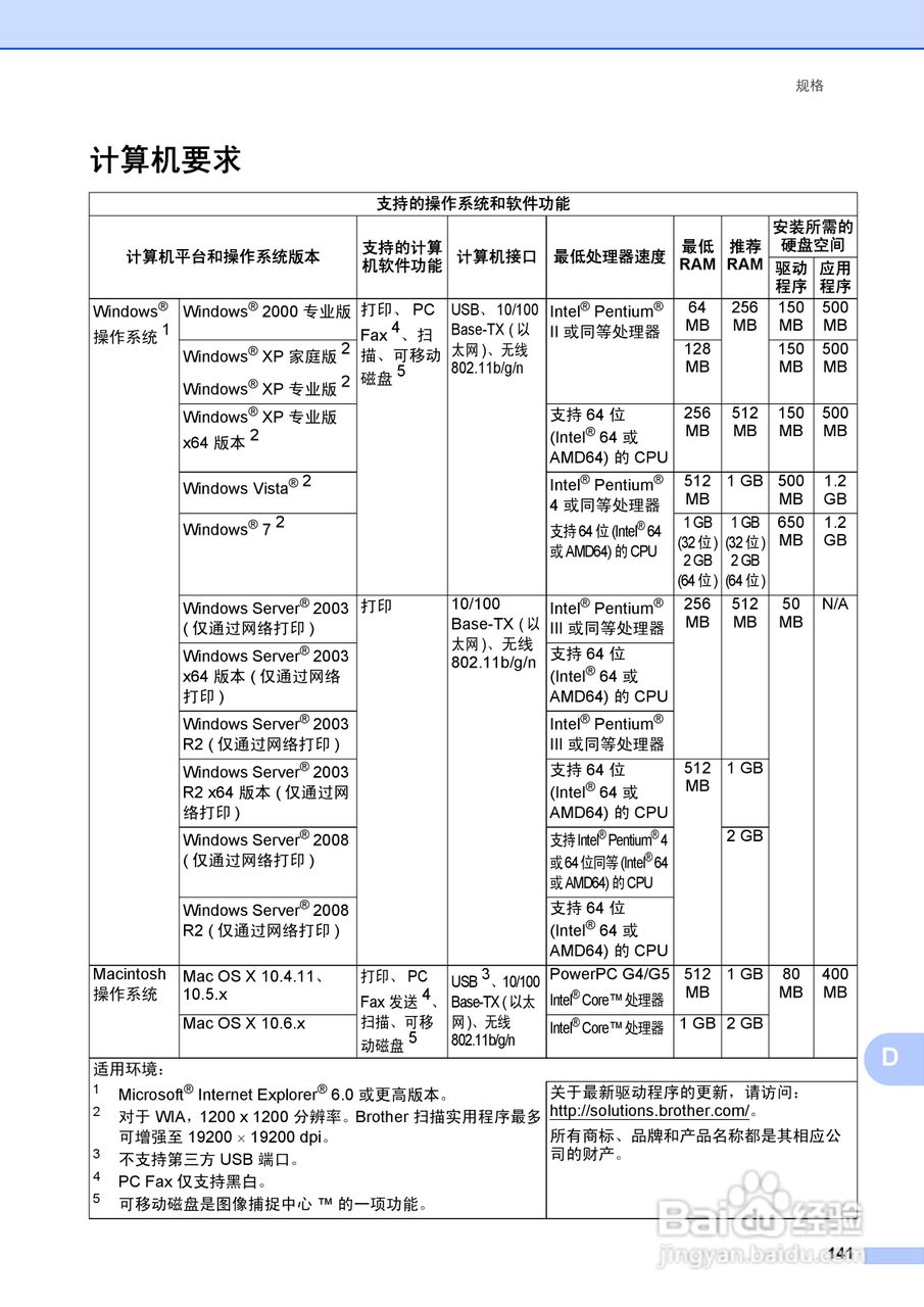 兄弟MFC-J6910DW喷墨多功能一体机使用说明书:[16]