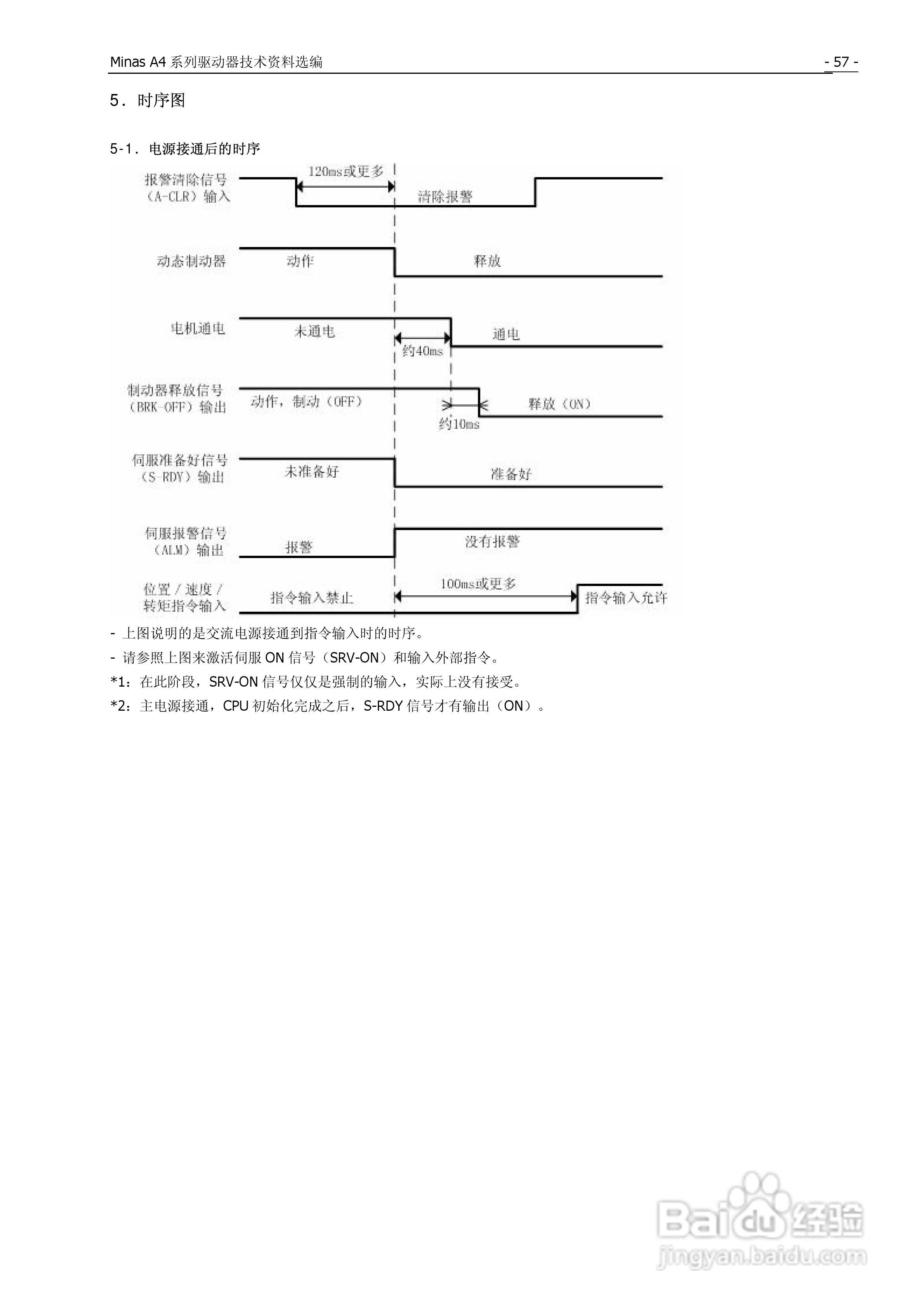 松下Mknas系列AC伺服驱动器说明书:[6]