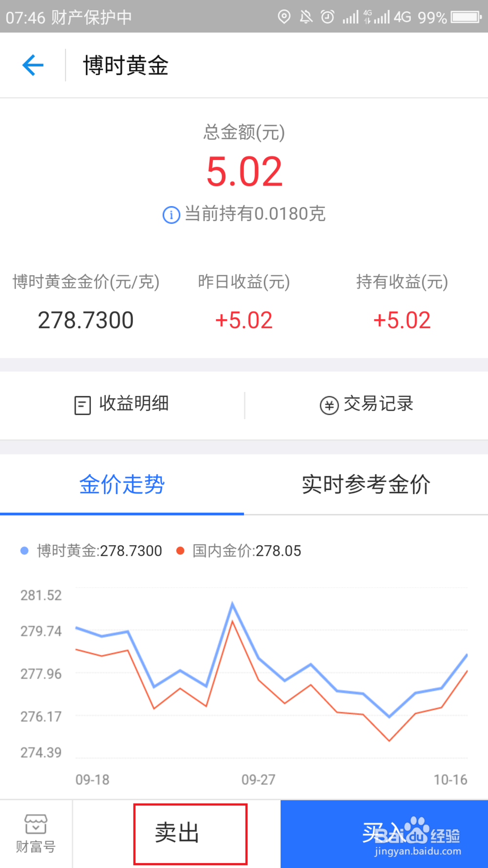支付宝抽中的黄金如何卖出?
