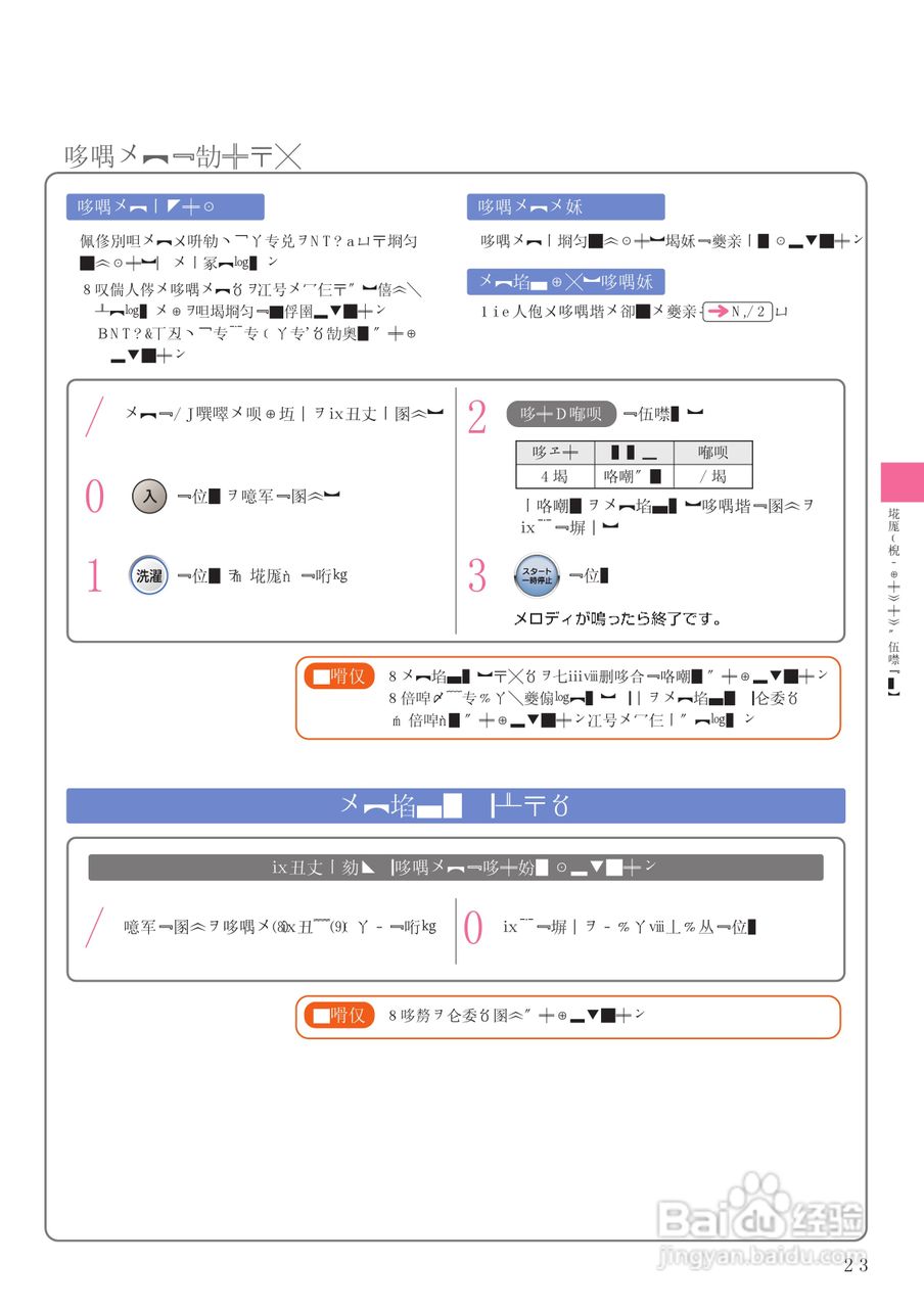 HITACHI BD-V1洗衣机说明书:[5]