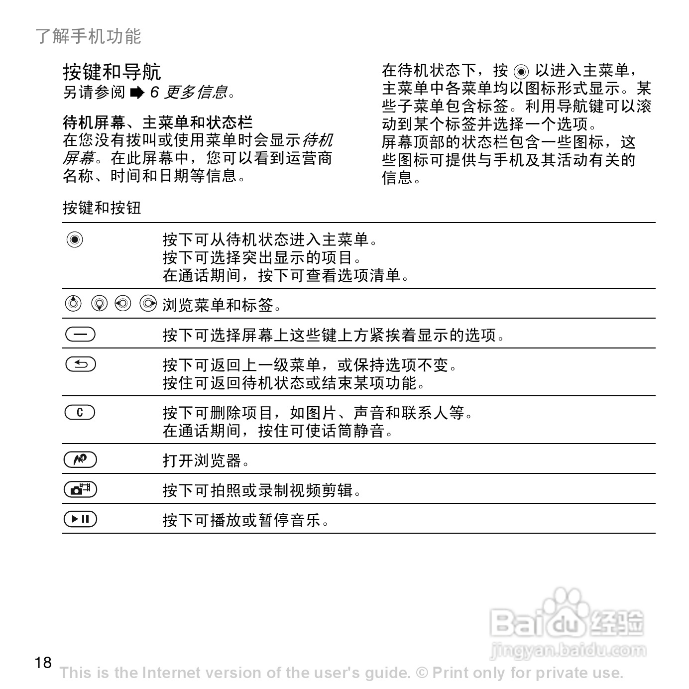 索尼爱立信W700c手机使用说明书:[2]