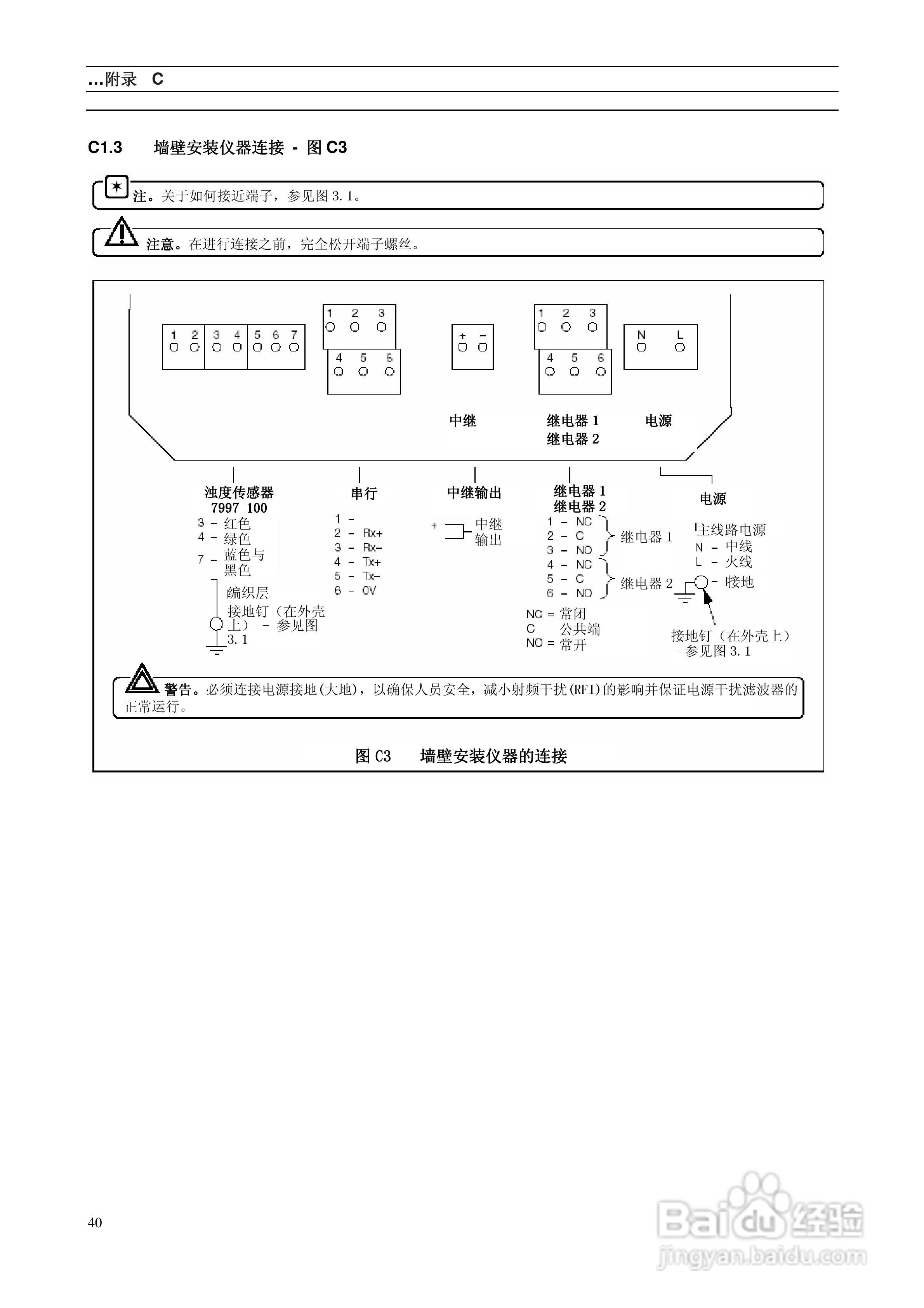 ABB系列浊度检测仪表说明书:[5]