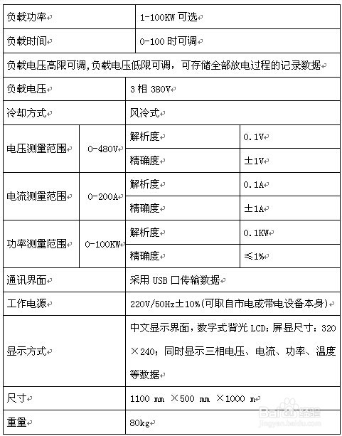 HDGC3980J智能交流假负载测试仪使用说明