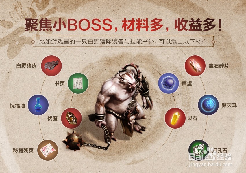 初一神途这个游戏有什么特色？